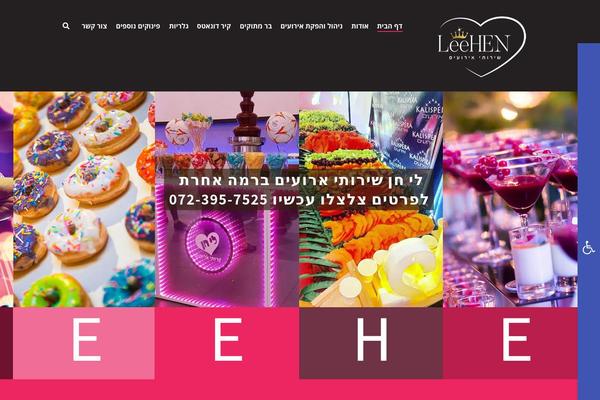 Site using Pojo Forms plugin