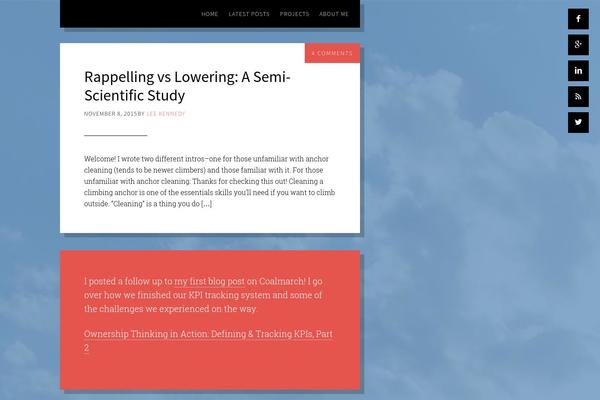 Site using RICG Responsive Images plugin