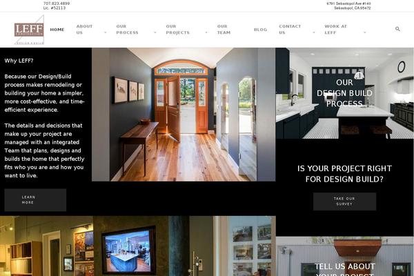 Site using Smart-before-after-viewer plugin