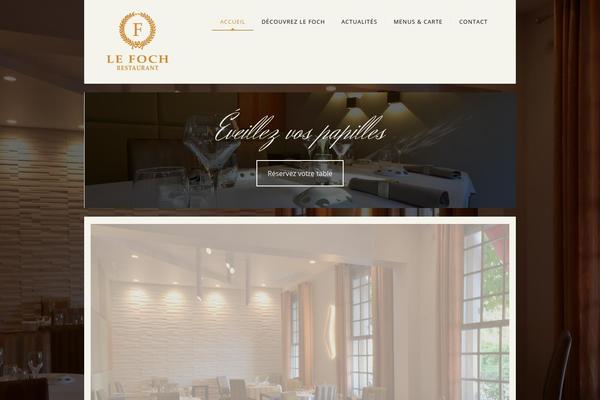 Site using Iphorm-form-builder plugin