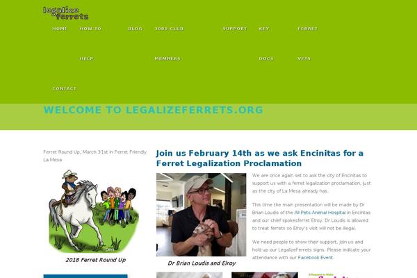 Site using Post-widget plugin