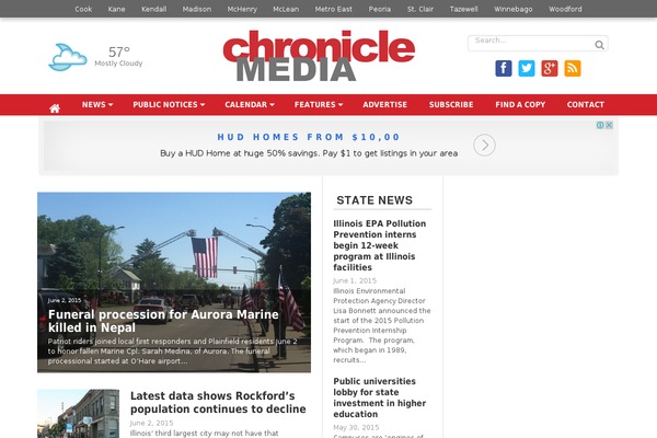 Site using IW Magnific Popup plugin