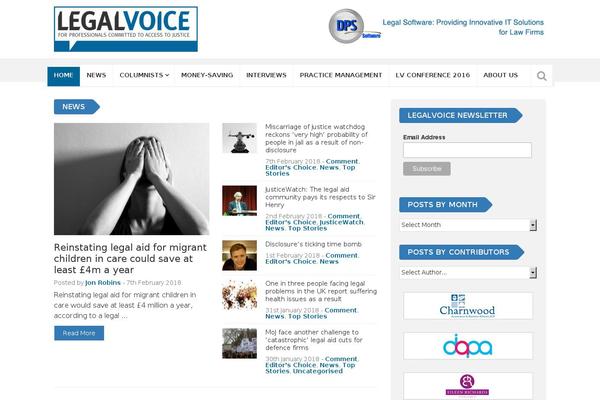 Site using WP Author Box Lite plugin