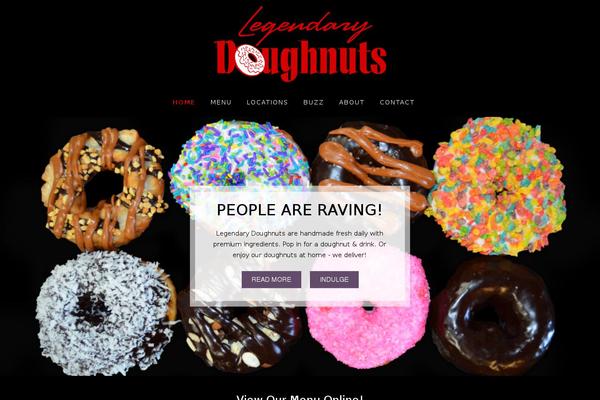 Site using BNE Testimonials plugin