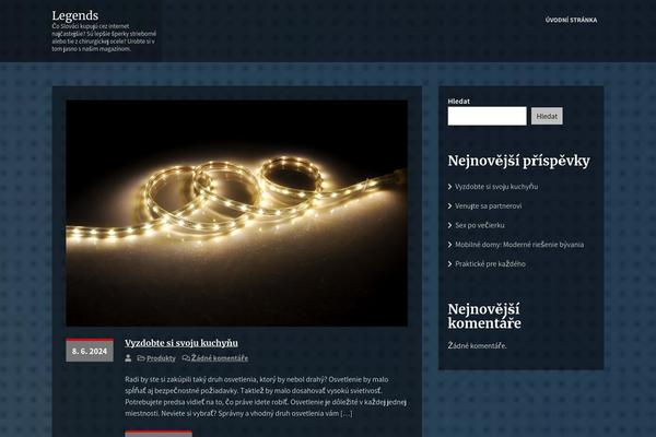 Site using Simple-testimonials-showcase plugin