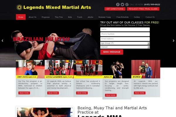 Site using wordpress responsive thumbnail slider plugin