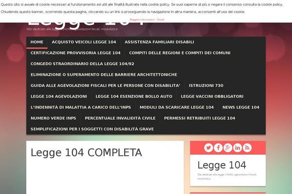 Duena theme site design template sample