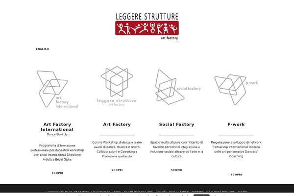 Site using Maps plugin