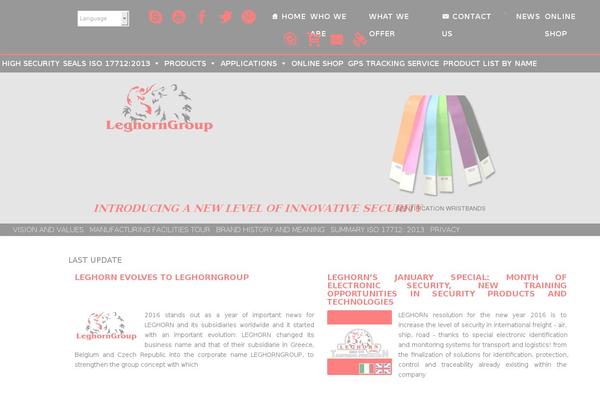 Site using Ceceppa Multilingua plugin