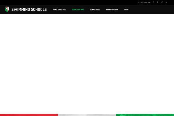Site using Topscorer-core plugin