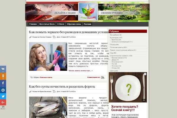 Site using Modesco-table-of-contents-plus plugin