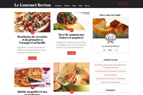 legourmetbreton.com site used Merapi