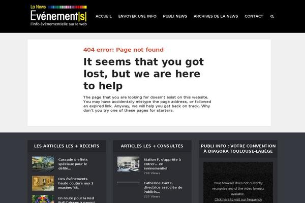 Site using Wp-photo-album plugin
