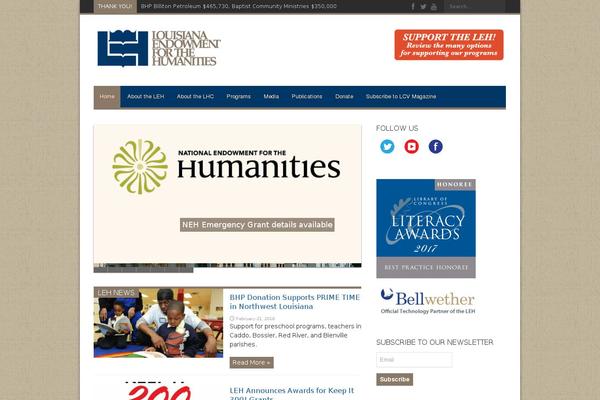 Site using WpPopups plugin