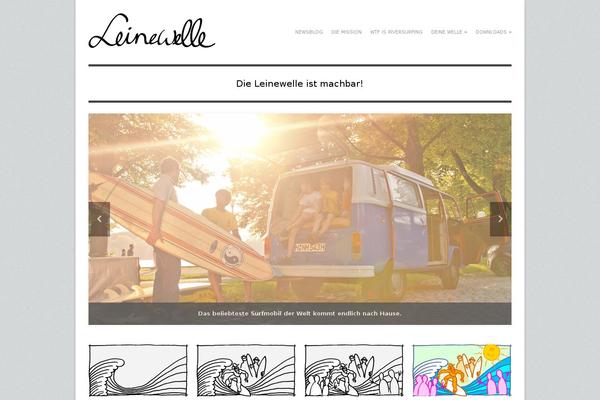 Site using Gallery plugin