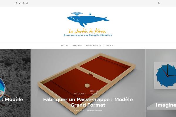 Site using Trx_popup plugin