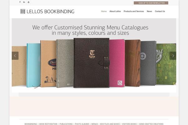 Site using Anything Popup plugin