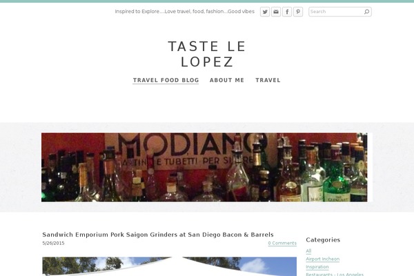 Site using Facebook All plugin