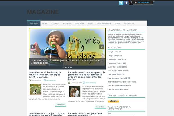 Site using YouTube for WordPress plugin