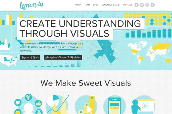 Site using Related-posts-by-taxonomy plugin