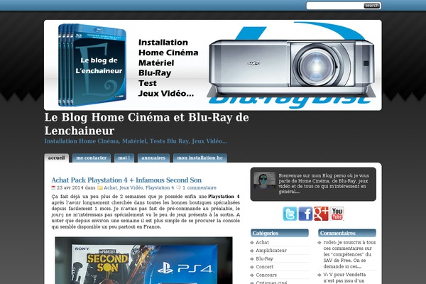 Site using Ajaxd-wordpress plugin