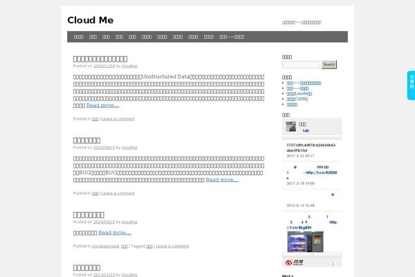 Site using Cookies for Comments plugin