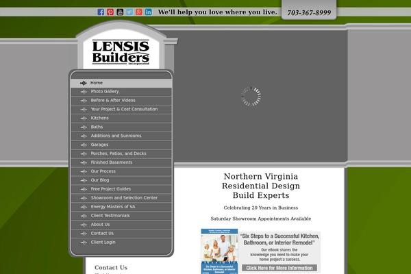 Site using Video Gallery plugin