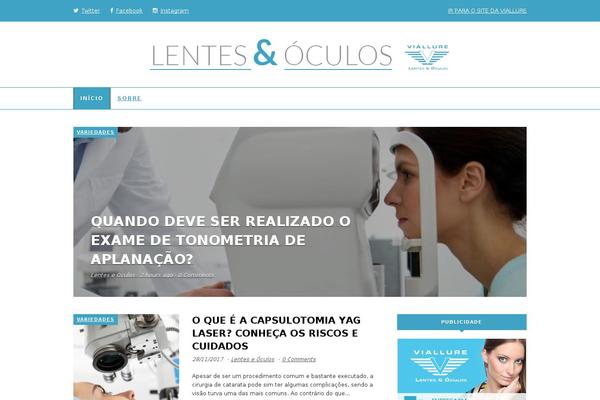 Site using Lightbox plugin