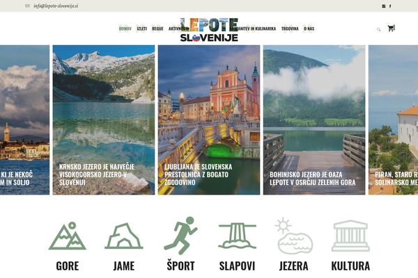 Site using Structured-content plugin
