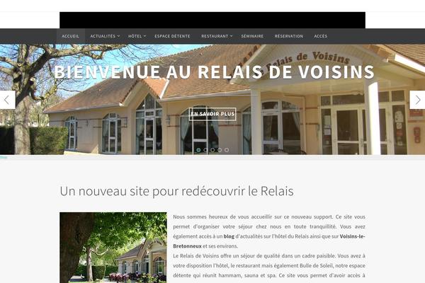 Site using Image Gallery plugin