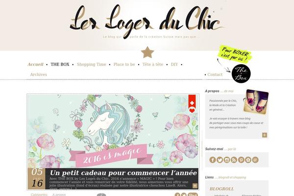 Site using 3D Tag Cloud plugin