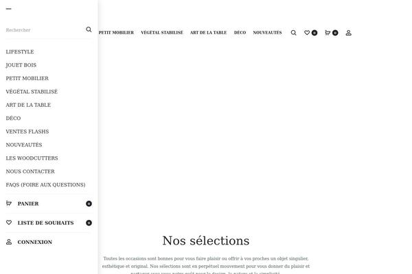 Site using Soo-wishlist plugin
