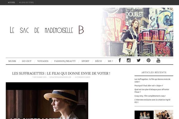 Site using FancyBox for WordPress plugin