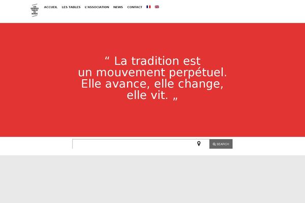 Site using Pro-sites plugin