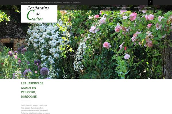 Site using Image-map-pro-wordpress plugin