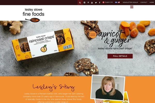Site using Slp-experience plugin
