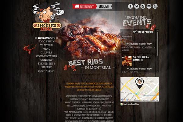 Site using Carousel Horizontal Posts Content Slider plugin