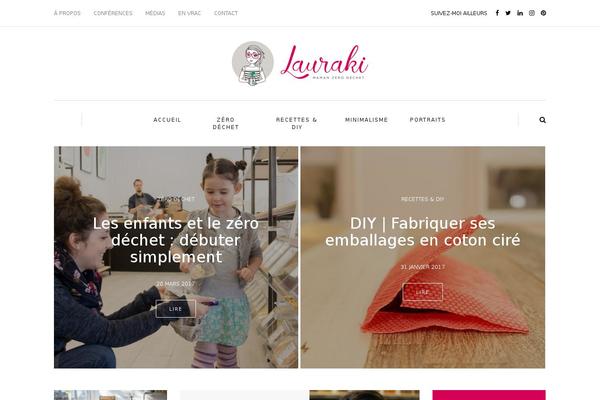 Generatepressv6 theme site design template sample