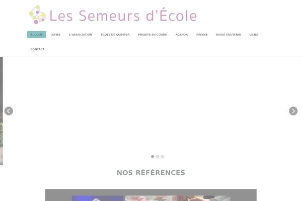 Site using Photo Video Gallery Master plugin