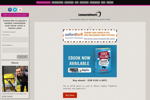 Site using Popup Plugin plugin