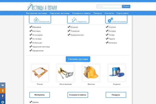 Site using Modesco-table-of-contents-plus plugin