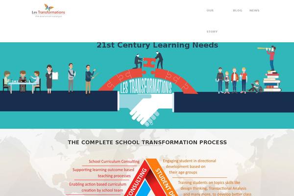 Twentysixteen-child theme site design template sample