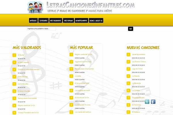 Site using WP-Cufon plugin