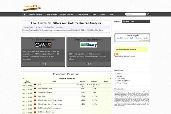 Suffusion theme site design template sample