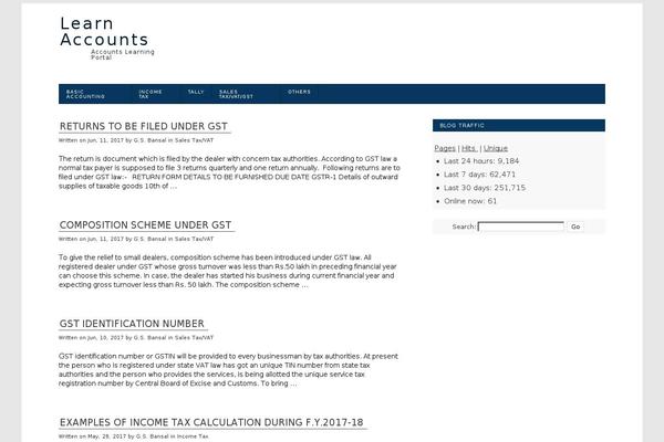 Site using Traffic Counter Widget plugin