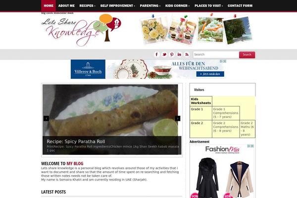 Site using Anthemes-reviews plugin