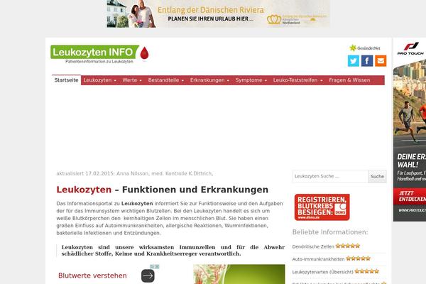 Site using Art-decoration-shortcode plugin