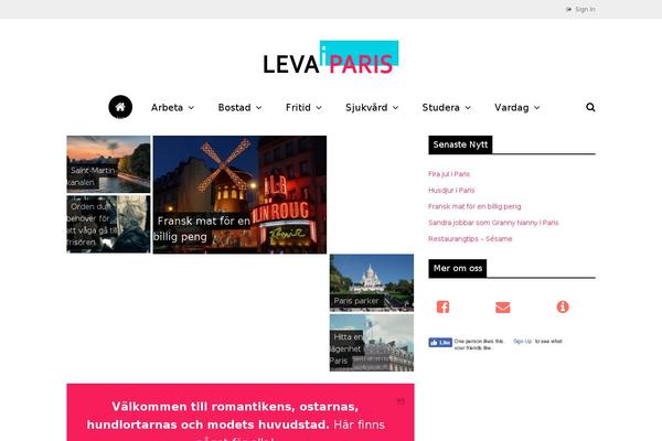 Site using GD Rating System plugin