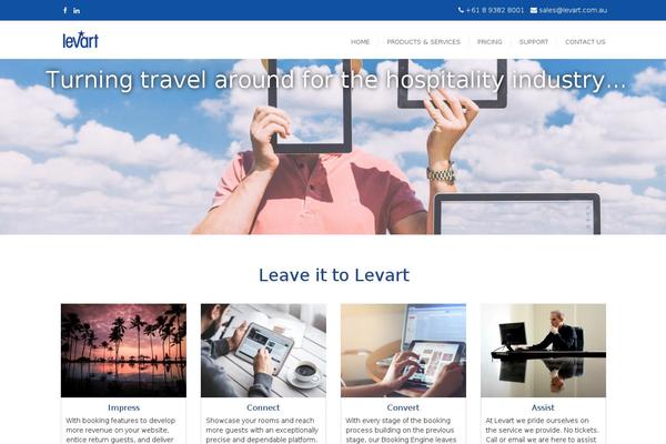 Site using Wpforms plugin