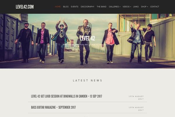 Site using WordPress Auction Plugin plugin